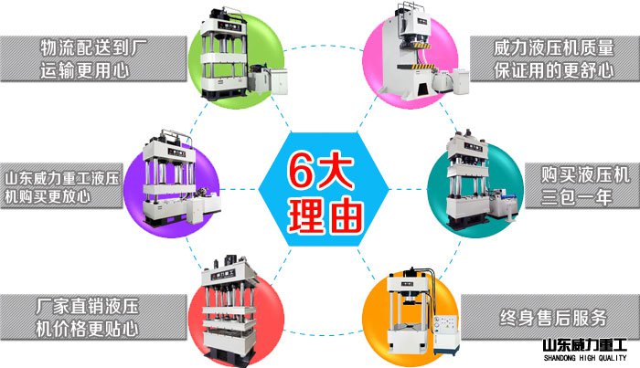 500噸三梁四柱液壓機